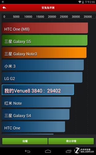 dellvenue8pro平板恢复出厂(戴尔平板venue8测评)插图24