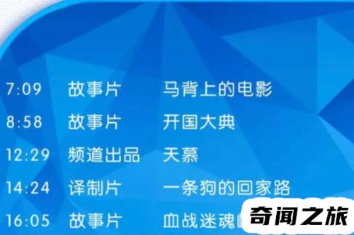 cctv6六公主官方账号(中央6台为啥叫公主)插图3