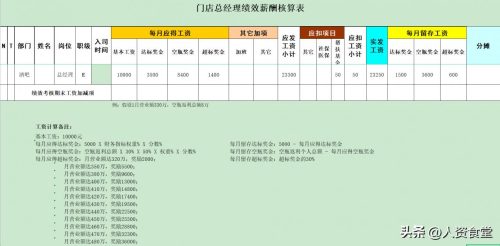 2022年岗位工资和薪级工资表(2021年薪级工资标准一览表)插图6