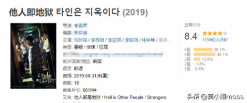 韩剧十大经典破案剧排行榜(韩国推理破案的电视剧排行榜)插图7