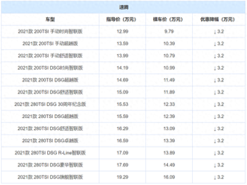 十大良心耐用车排行榜北京(国产耐用车排行榜)插图19