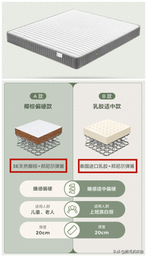 寝具十大排行榜有哪些(全球寝具十大品牌)插图14