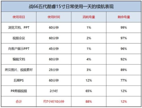15 6寸笔记本长宽多少(15寸笔记本电脑尺寸长宽)插图10