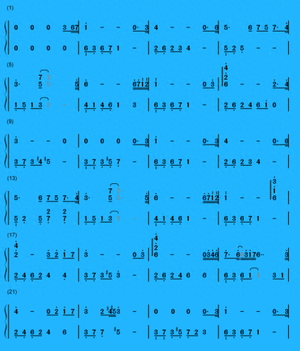 十大最好听钢琴谱排行榜(十大最好听的钢琴曲简谱)插图2