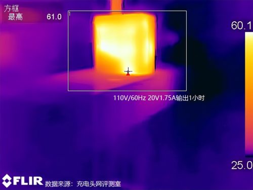 ipad充电器和手机充电器不一样(血压计充电器和手机充电器通用吗)插图36