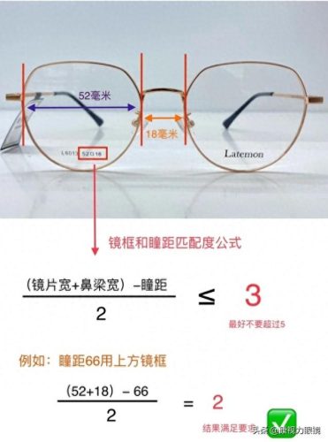 光学镜片十大排行榜(学生专用眼镜推荐)插图4