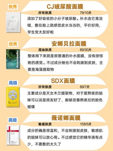 朝阳各种面膜十大排行榜(冻干面膜十大排行榜)插图3