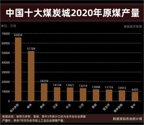 2022年各省市gdp排行(2022年二季度全国各省市gdp排名)插图6