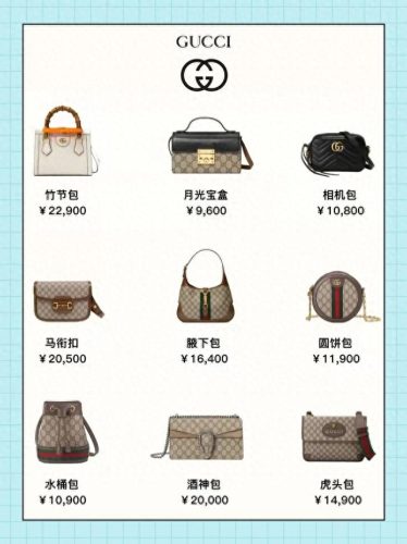 全球十大通勤包品牌排行榜(大容量通勤便当包)插图3