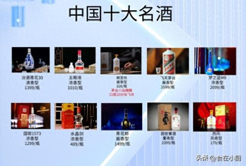 中国白酒十大排行榜发布(梅州十大白酒排名)插图