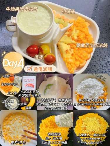 100套最适合孩子的早餐（100道懒人早餐）插图4