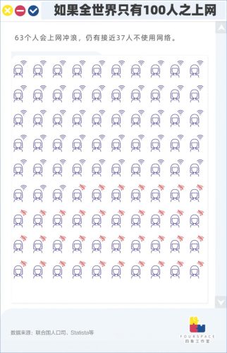 世界各国人口一览表(世界各国人口排名)插图10