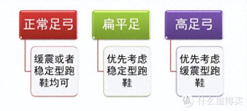 世界十大名牌跑步鞋排行榜(世界跑步鞋排行榜)插图
