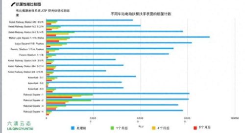 十大污染火车站排行榜图(安徽十大火车站)插图10