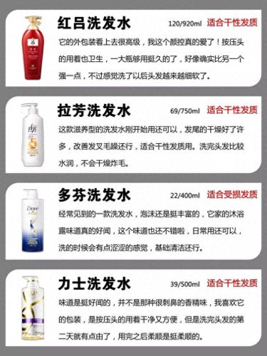 适合十大洗发水排行榜(央视公认防脱洗发水十大排名)插图7