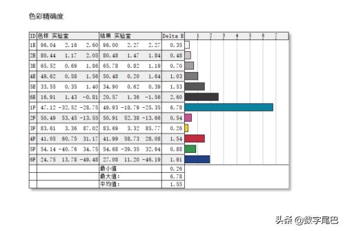 benq明基价格(明基笔记本电脑图片)插图35