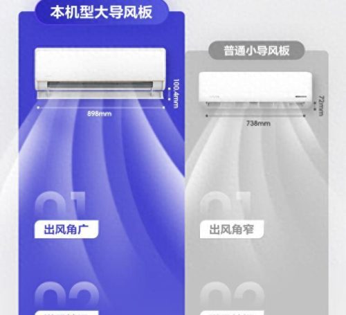 空调保护器十大品牌排行榜(空调漏电保护器什么牌子好)插图27