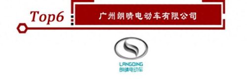 电瓶巡逻车十大品牌排行榜(电动巡逻车十大品牌)插图6