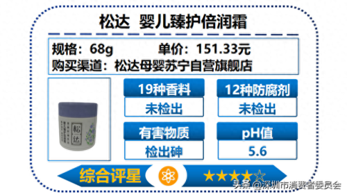 十大国产儿童面霜排行榜(国产老牌永芳面霜)插图19