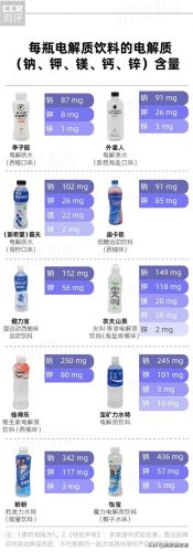 中国木糖醇十大品牌排行榜(正宗木糖醇品牌推荐)插图5