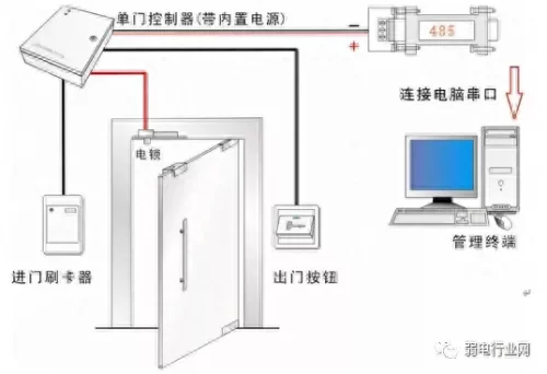 电插锁十大名牌排行榜(万能锁什么牌子最好)插图9