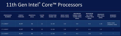 戴尔xps 13 9370配置(dell xps 13有几种型号)插图4