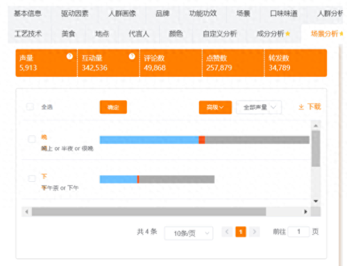 胶原蛋白肽十大排行榜(胶原蛋白肽前五排名哪个最好)插图14