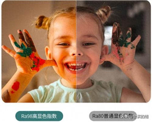 led吸顶灯十大排行榜(led吸顶灯国内排行榜)插图10