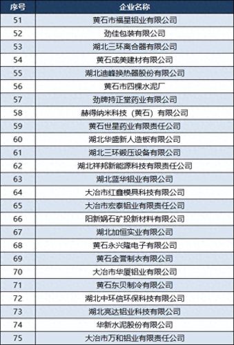 薄板生产企业排名前十(沈阳薄板厂历届厂长)插图4