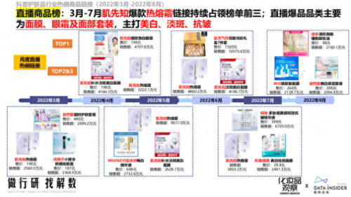 热熔霜十大排行榜(热熔霜排行榜)插图1
