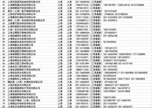 批发口罩 厂家排名前十(界面口罩是正规厂家吗)插图39