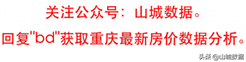 别墅洋房等级排名前十(许昌市的洋房别墅哪里有)插图8