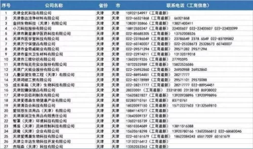 批发口罩 厂家排名前十(界面口罩是正规厂家吗)插图44