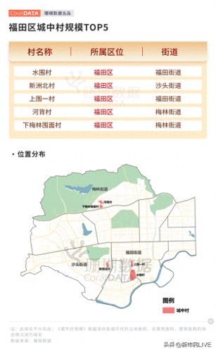 深圳私宅会所排名前十(深圳东方魅力会所)插图9