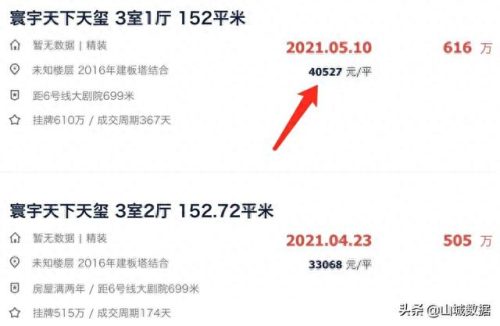 别墅洋房等级排名前十(许昌市的洋房别墅哪里有)插图7