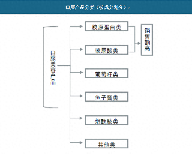 美白片品牌排行榜十大品牌(男士美白产品十大排行)插图
