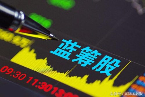 今年最好基金排名前十(最好基金排行榜前十名)插图1