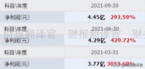 军用染料企业排名前十(申新染料现状)插图1