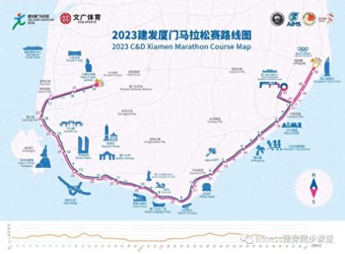 中国十大马拉松排行榜(中国半马前100名什么水平)插图3