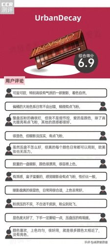 贵妇眼影品牌排名前十(贵妇品牌排行榜前十名)插图4