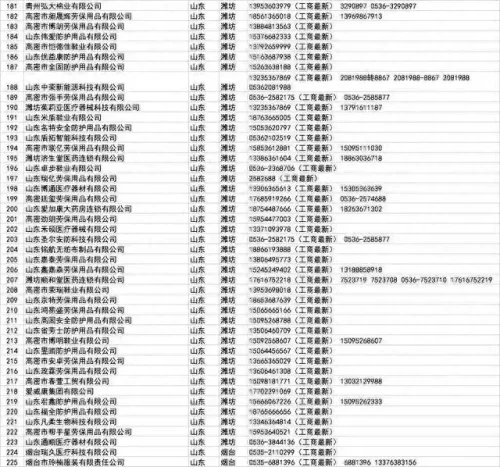 批发口罩 厂家排名前十(界面口罩是正规厂家吗)插图36