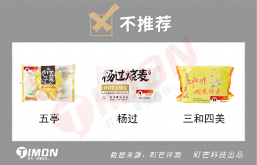 烧麦培训品牌排名前十(烧麦第一品牌)插图18