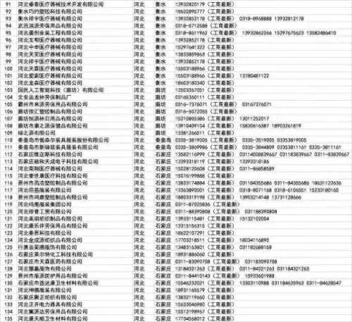 批发口罩 厂家排名前十(界面口罩是正规厂家吗)插图18