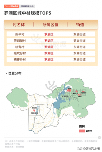 深圳私宅会所排名前十(深圳东方魅力会所)插图13