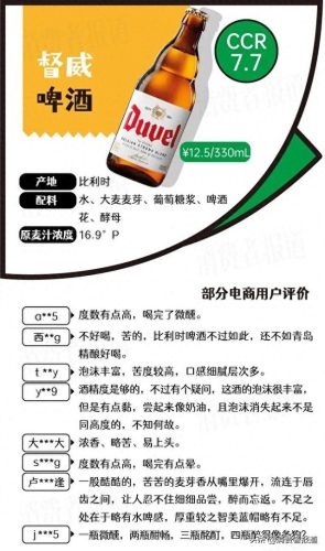 精酿啤酒十大口味排行榜(精酿啤酒有哪些品种好喝)插图8
