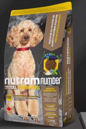 低敏犬粮十大品牌排行榜(大型犬粮有哪些品牌)插图4