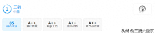 各地黑茶排名前十(黑茶中间有金色的霉点是什么)插图1