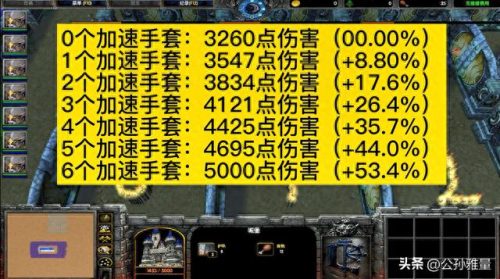 魔兽争霸十大镜头排行榜(魔兽争霸历史前十选手)插图6