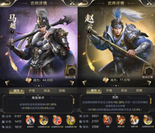 近战冲锋战法排名前十(骑兵冲锋战法搭配)插图1