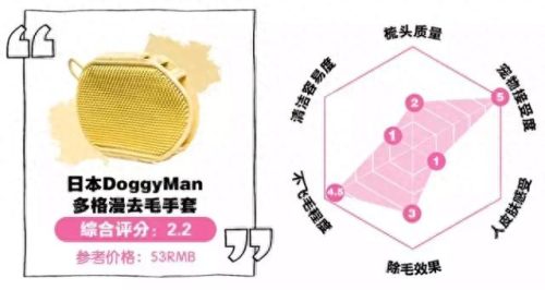 大牌婴儿梳子排名前十(不建议用银梳子)插图28